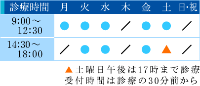 診療時間